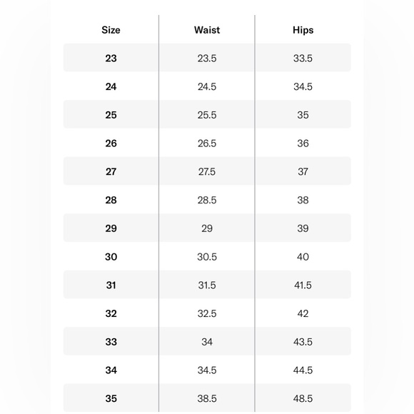 Rag & Bone Nina High Rise Ankle Skinny Jeans size 33 color Jasper - Picture 5 of 5